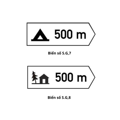 Địa điểm cắm trại, nhà trọ