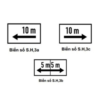 Hướng tác dụng theo hiệp định GMS